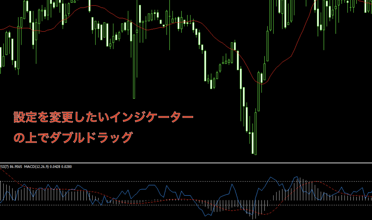 ダブルクリック